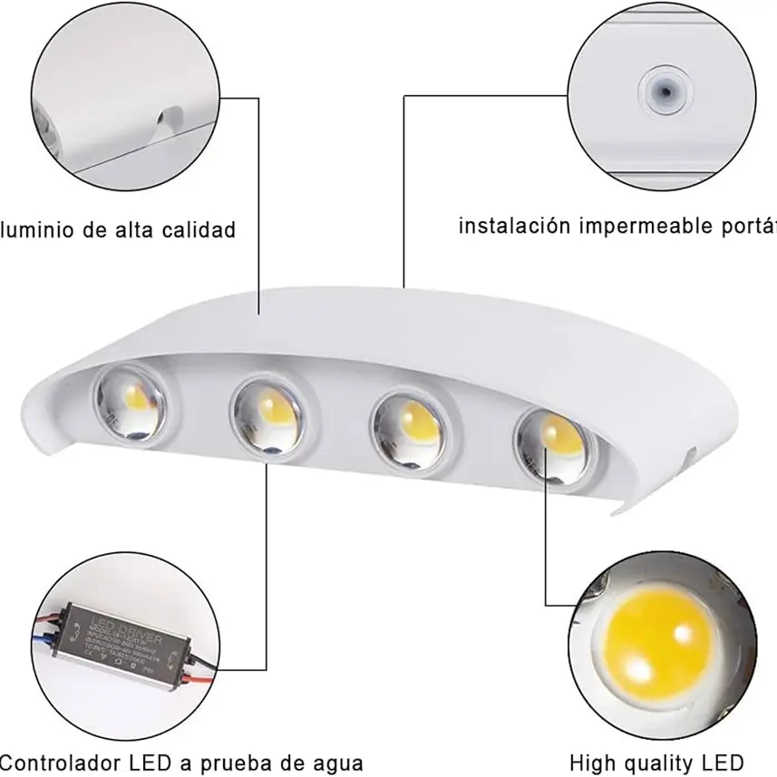 8W LED Lampara Pared Industrial's photo #2
