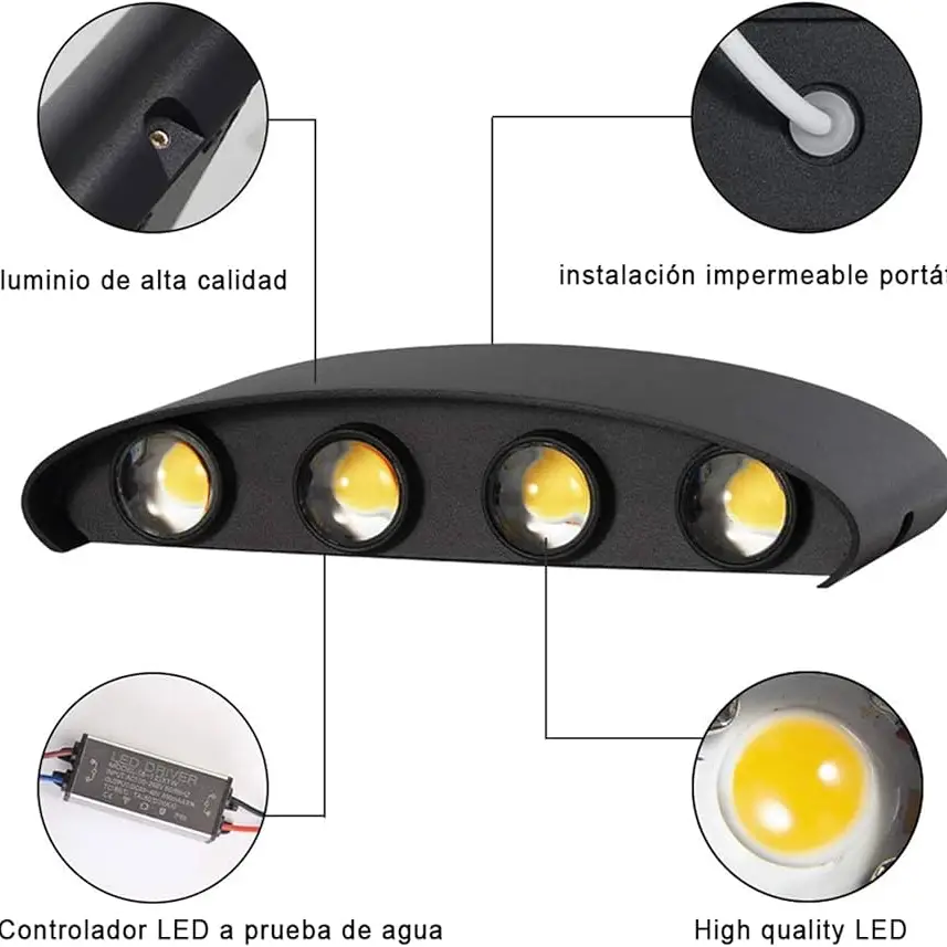 8W LED Lampara Pared Industrial's photo #3
